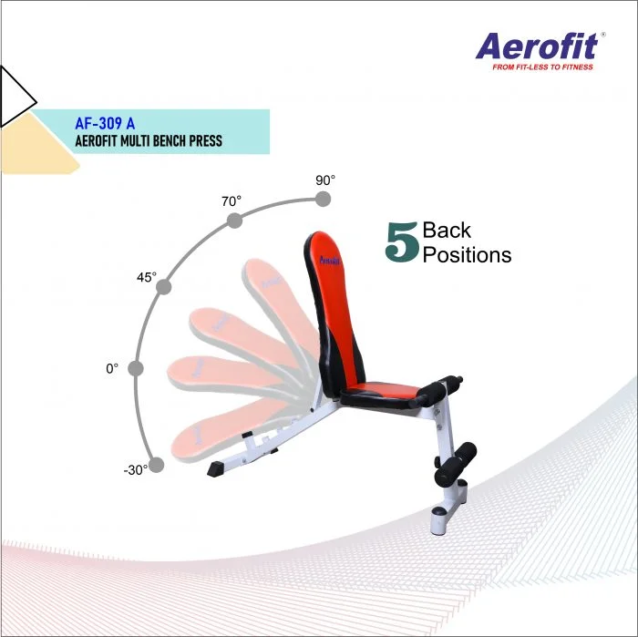 Aerofit AF-309A Multi Bench Press - Image 3